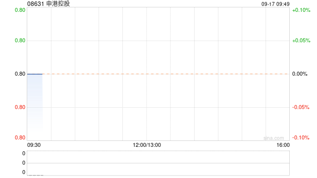 申港控股公布将于今日上午起复牌